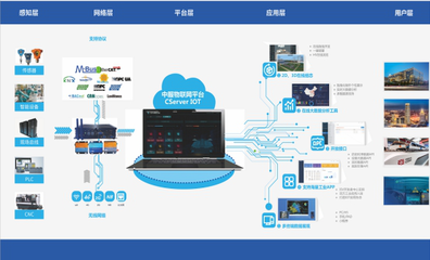 創(chuàng)新防控 科技戰(zhàn)“疫”——江西聯(lián)通信息化助力江西疫情防控和經(jīng)濟(jì)社會(huì)發(fā)展紀(jì)實(shí)