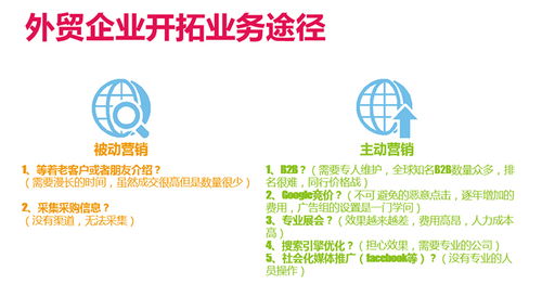 鄒平谷歌推廣服務 互聯網信息服務的專業之選，淄博網泰科技助力企業高效出海
